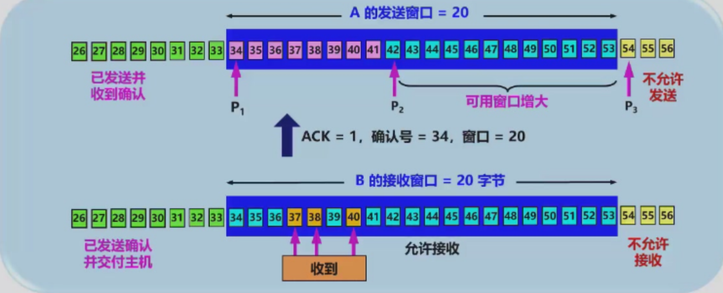 Pasted image 20251206220251.png